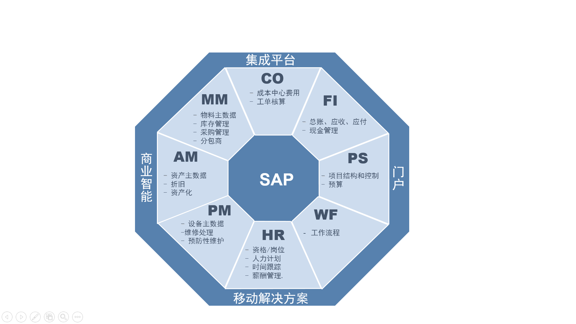 1-1ZRF9115A03 1-1ZRF9115A03