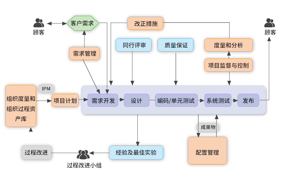 1-19100G60ST18 1-19100G60ST18