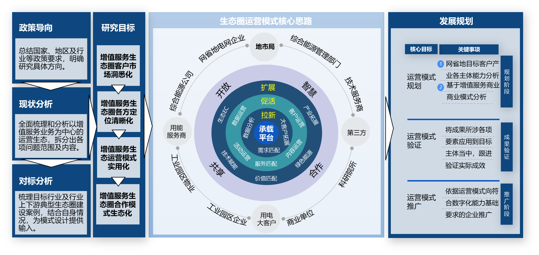 1-2210101G411328 1-2210101G411328