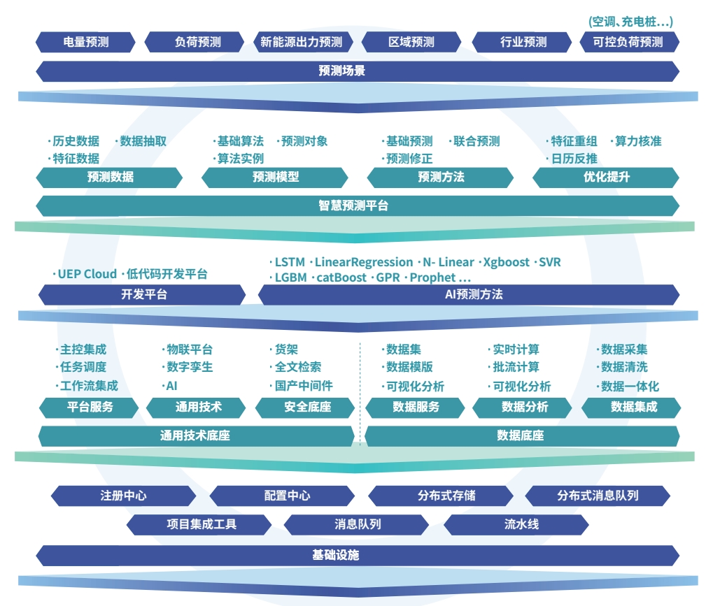 1-24062Q11341W7 1-24062Q11341W7